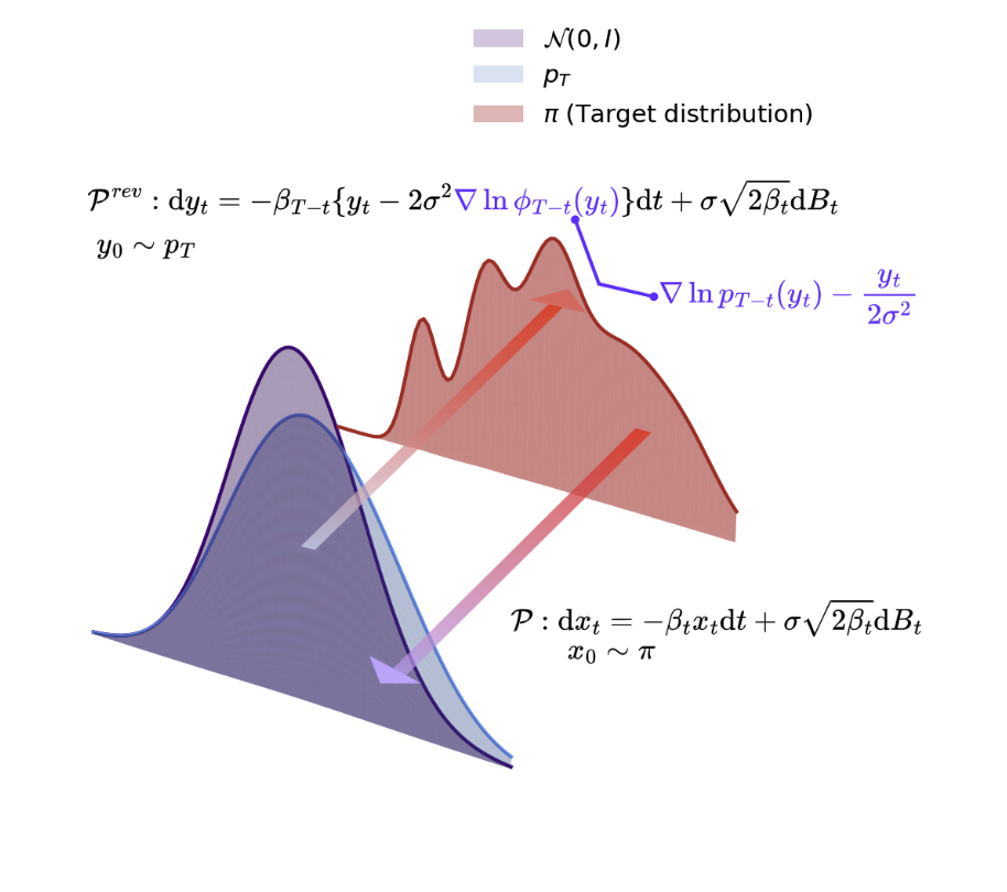 diff.png