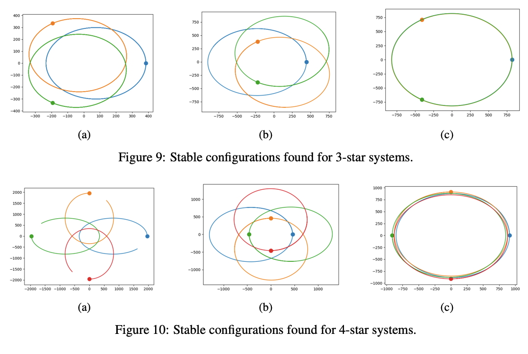 stable_star_systems.png
